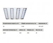 LED панель PREMIUM качества NAVIGATOR